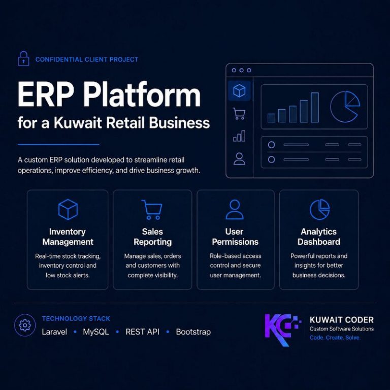 ERP Platform For A Kuwait Retail Business