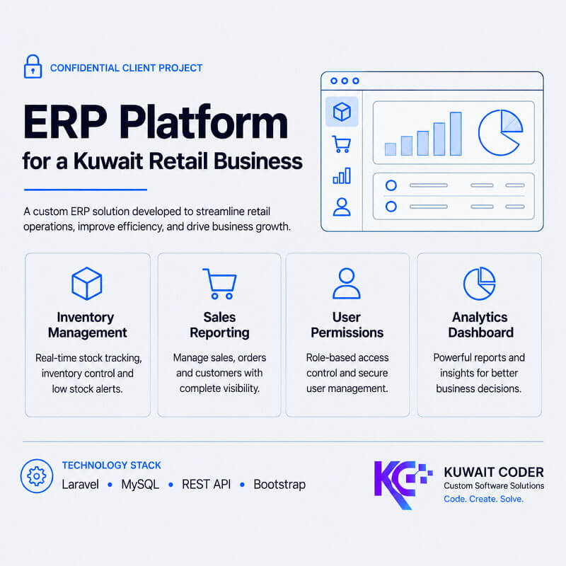 ERP Platform For A Kuwaiti Retail Business – Custom ERP Development portfolio project by Kuwait Coder