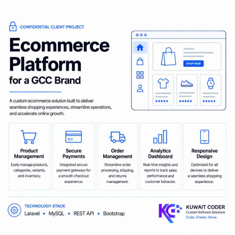 Ecommerce Platform For A GCC Brand