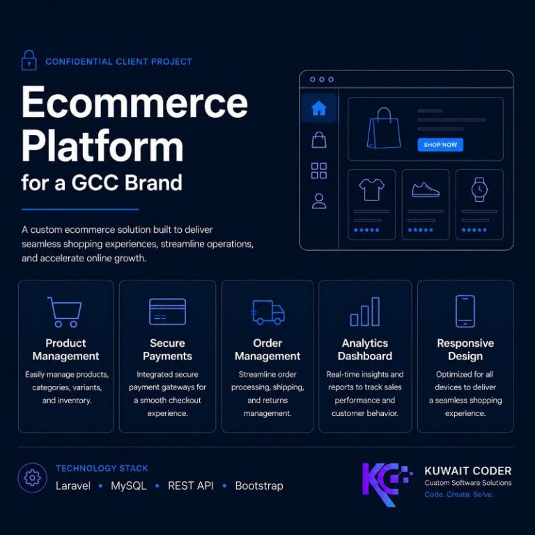 Ecommerce Platform For A GCC Brand