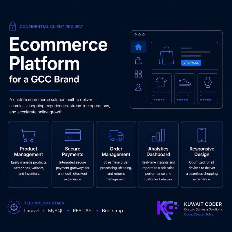 Ecommerce Platform For A GCC Brand – Ecommerce Development portfolio project by Kuwait Coder