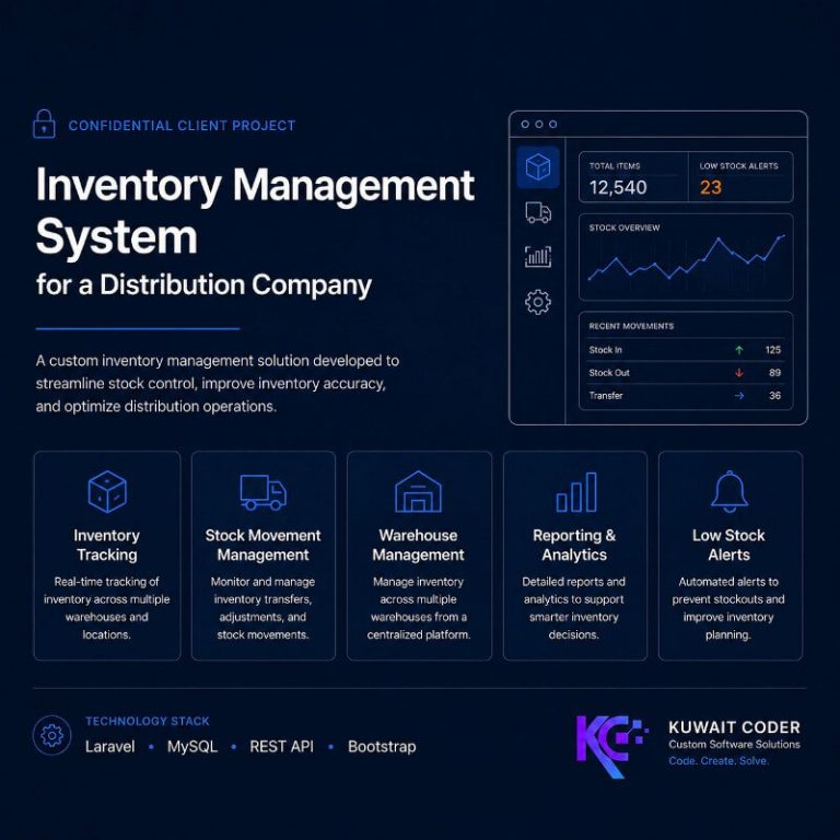 Inventory Management System