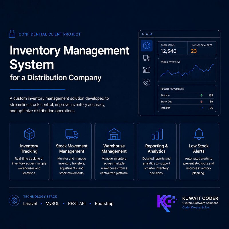Inventory Management System For A Distribution Company – Custom Software Development portfolio project by Kuwait Coder